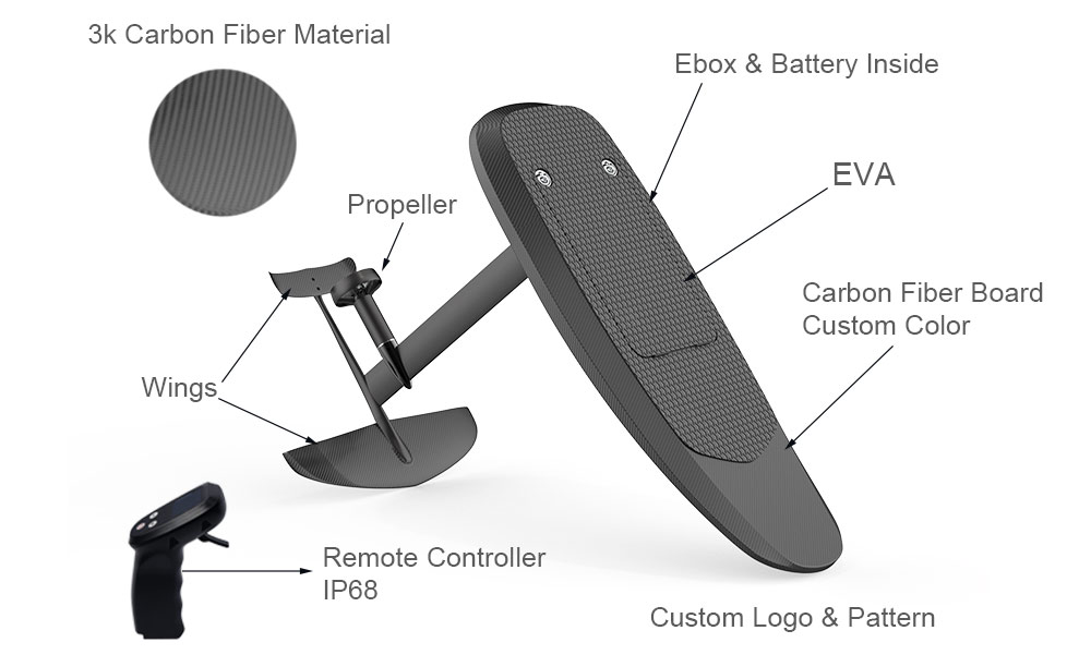 Urider Pro 3K Carbon Fiber Electric E Foil Specification