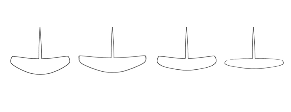 Hydrofoil Aspect Ratio (4)