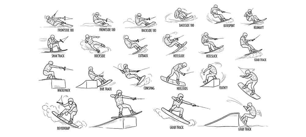Cable Wakeboarding Actions and postures