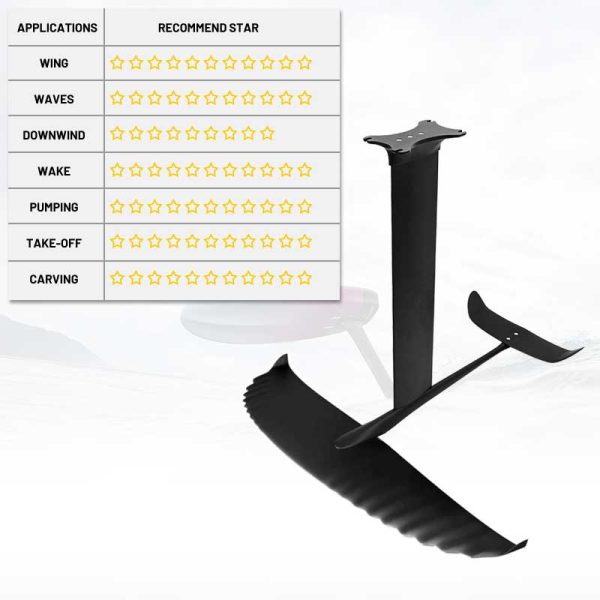1210sqcm 7.2AR Wing Surf Foil (1)