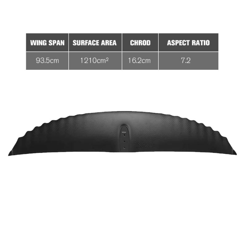 Wing Surf Foil size