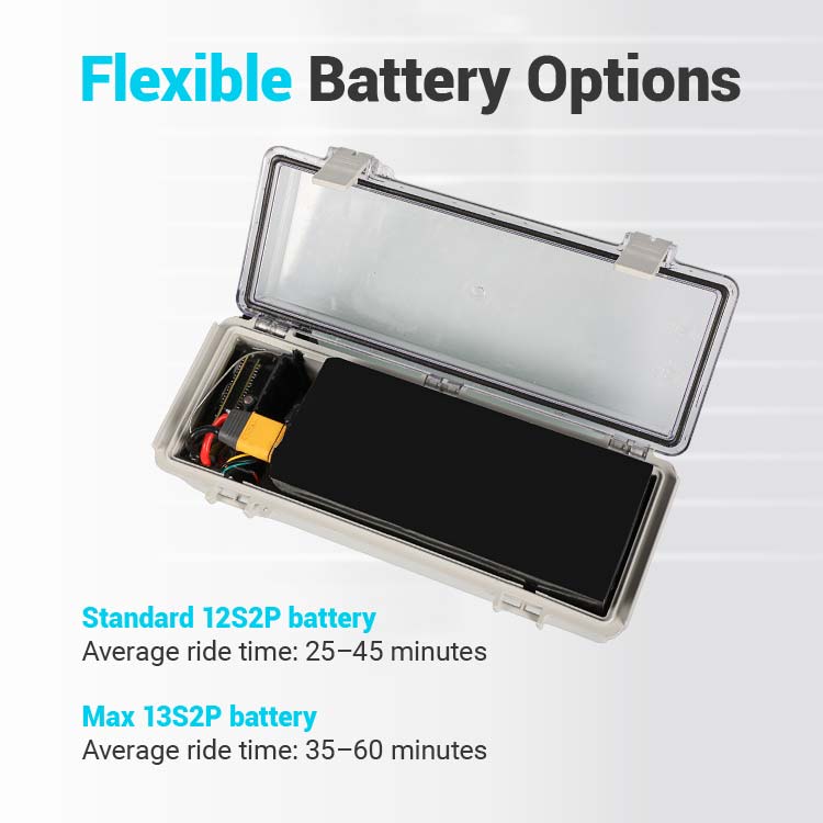 foil assist Battery box