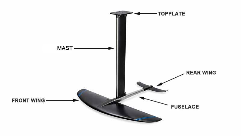 Aluminum Hydrofoil